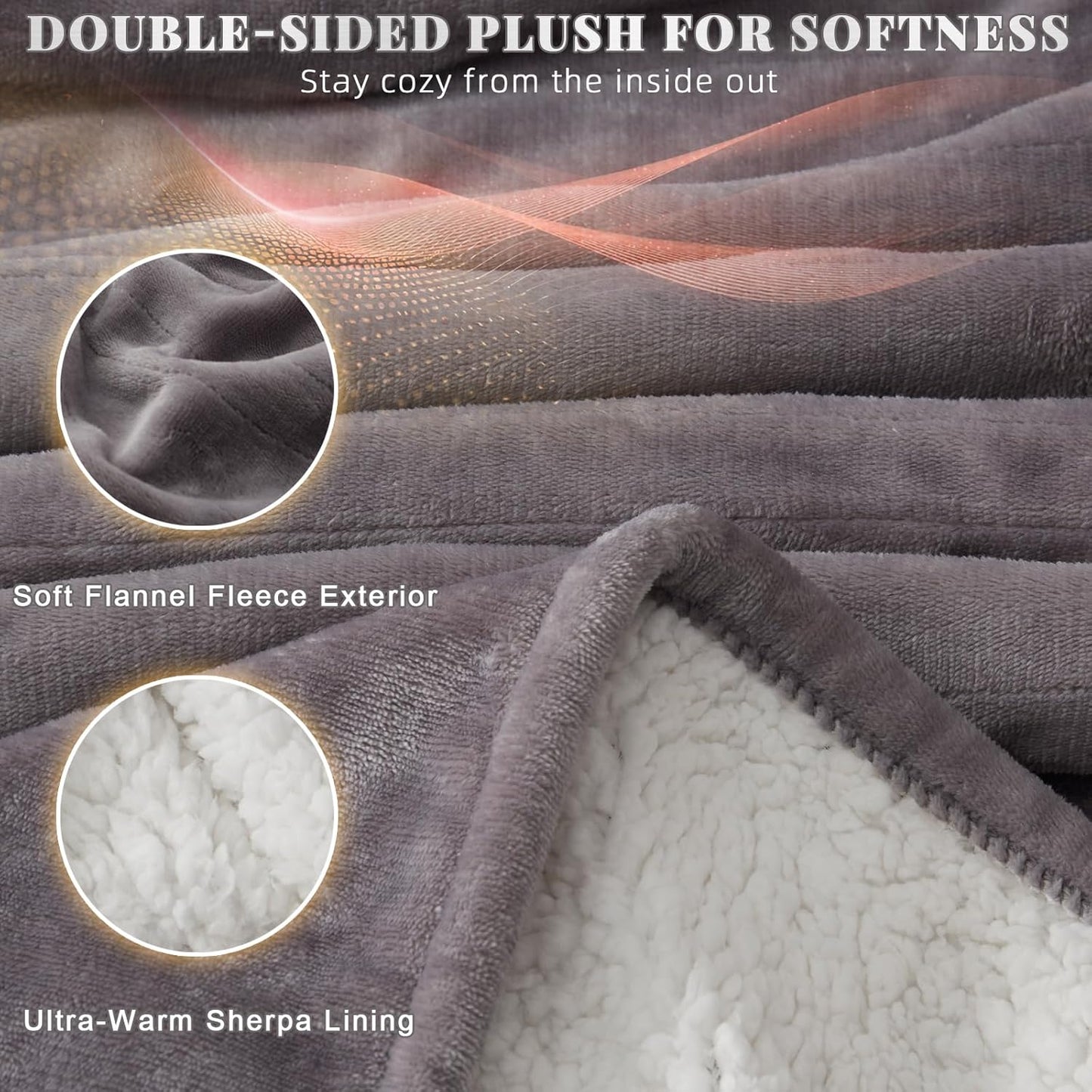 Blankie - Wearable heated blanket
