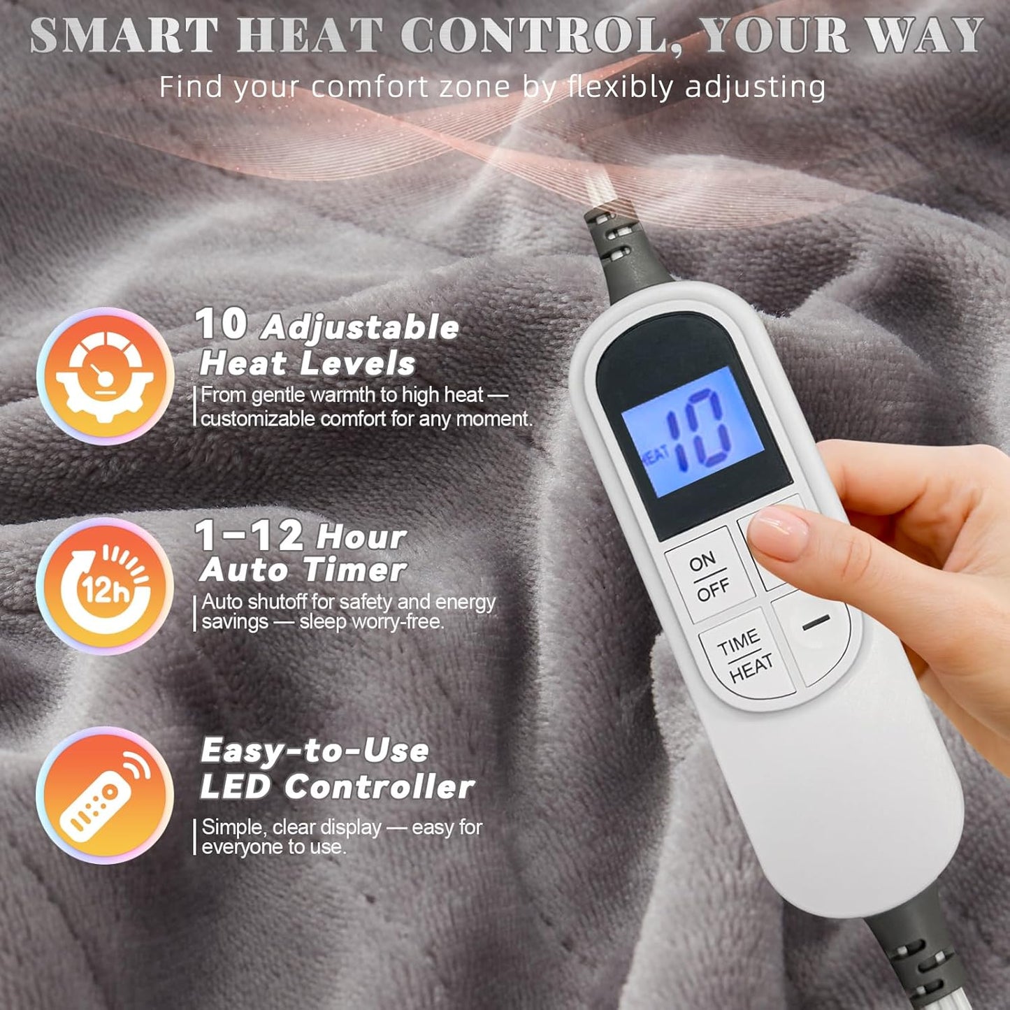 Blankie - Wearable heated blanket