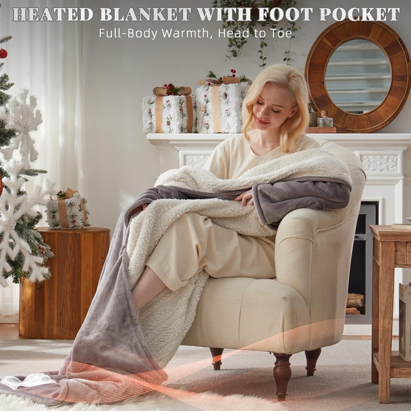Blankie - Wearable heated blanket
